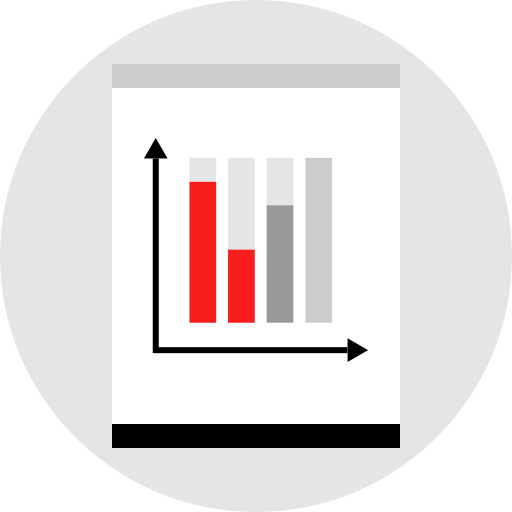 Bar chart